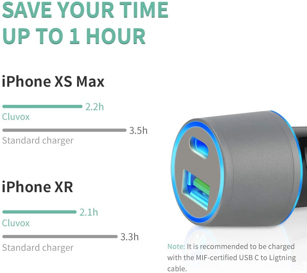 Dual USB Car Charger Adapter, 20W Fast Charge Car Charger Compatible for Iphone 15 Pro Max/Plus/14/13/12/11/Xs/Xr/8/Se 2020/Ipad 8Th/Pro/Air 4/Mini, Google Pixel, Samsung Cigarette USB Charger